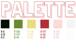 Persönlicher Internetauftritt