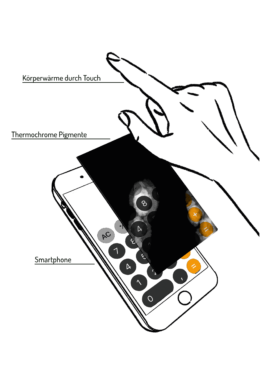 Persönlicher Internetauftritt